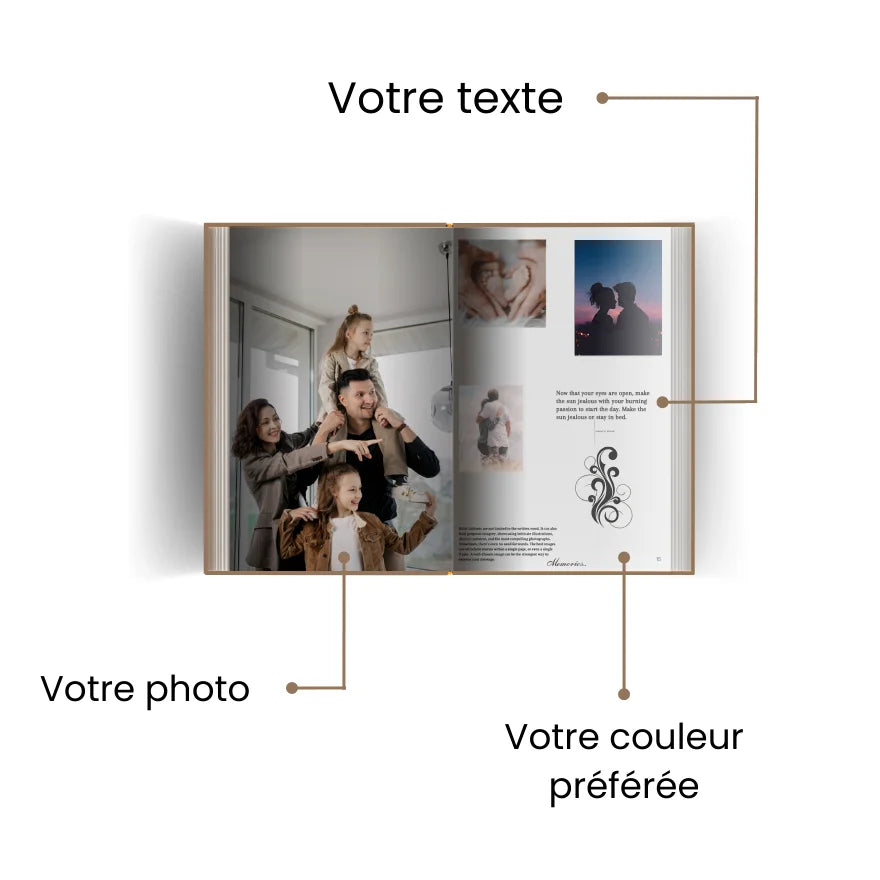 Livre Memories – Votre histoire en images